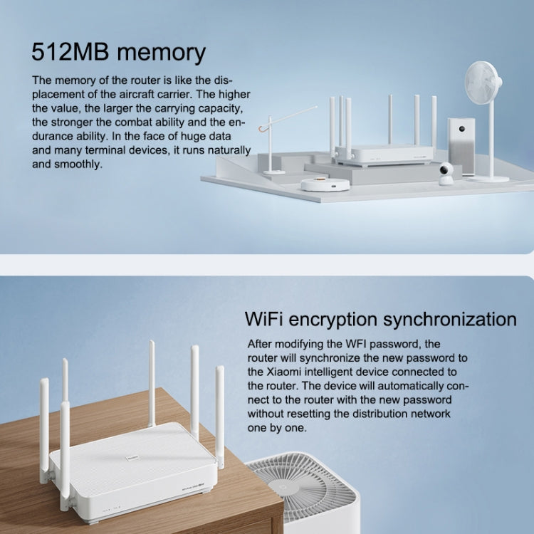 Original Xiaomi Redmi AX5400 WiFi 6 Router 160MHz 4K QAM, US Plug Original Xiaomi Redmi AX5400 WiFi 6 Router 160MHz 4K QAM, US Plug